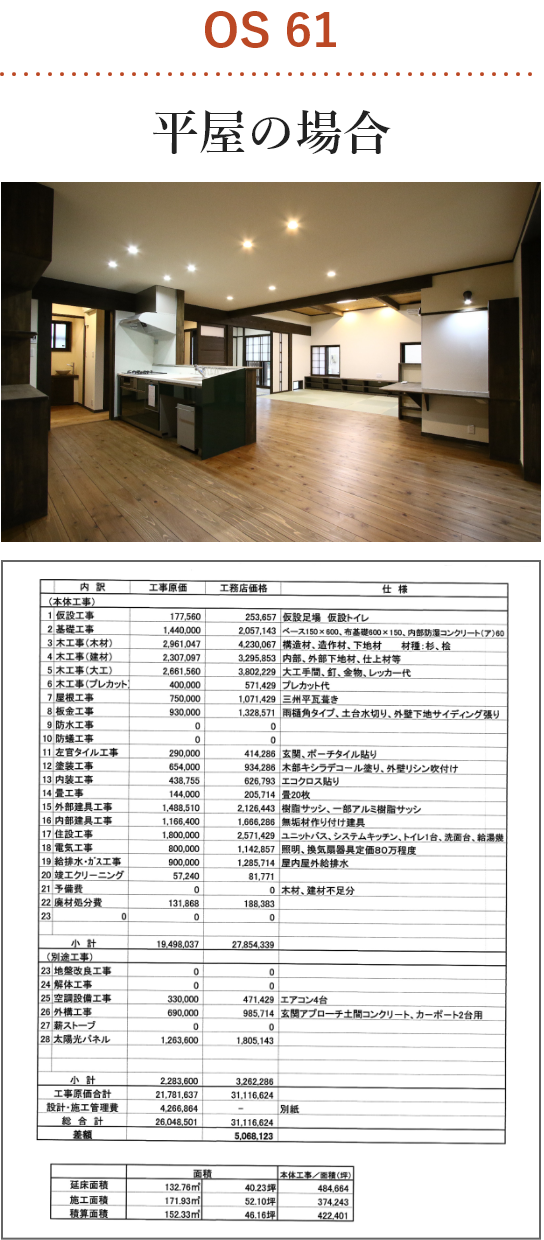 平屋の場合の価格例