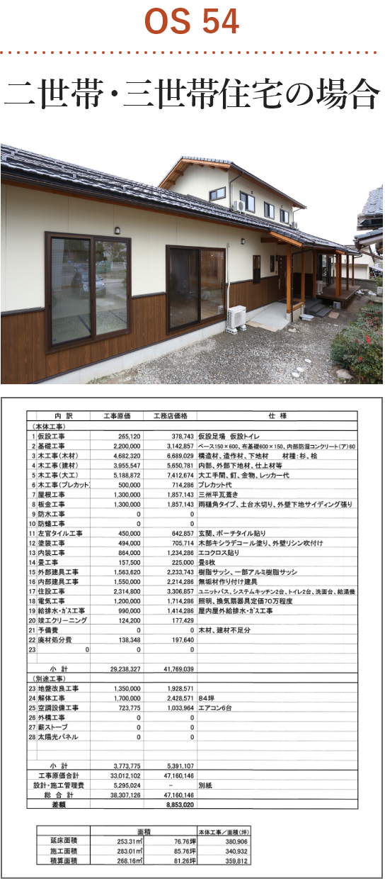 二世帯住宅・三世帯住宅の場合の価格例