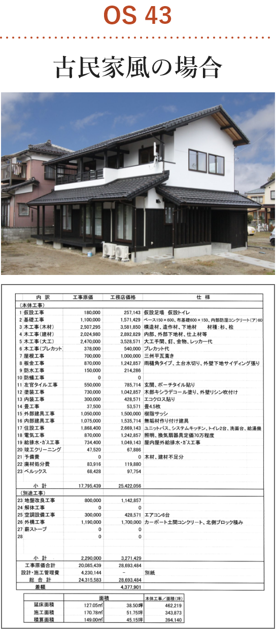 古民家風の場合の価格例