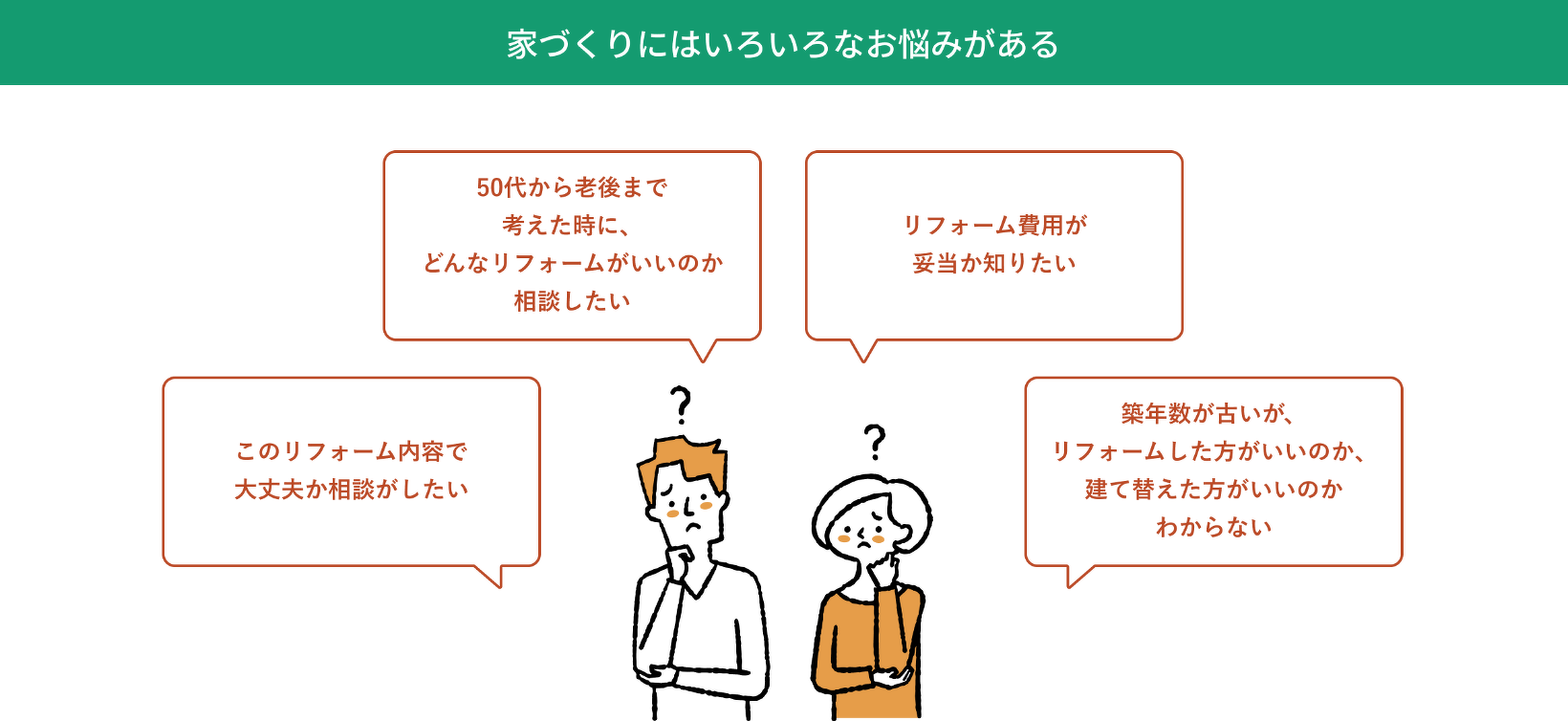 家づくりにはいろいろなお悩みがある